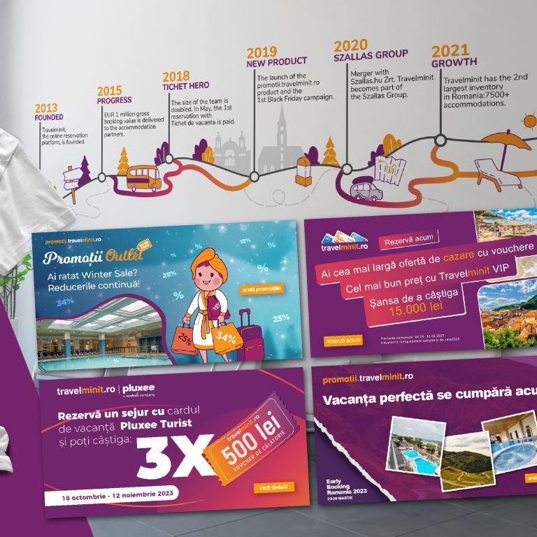 Travelminit-Poszt-4